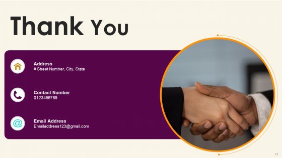 Telecommunication Loyalty Program Ppt PowerPoint Presentation Complete Deck With Slides