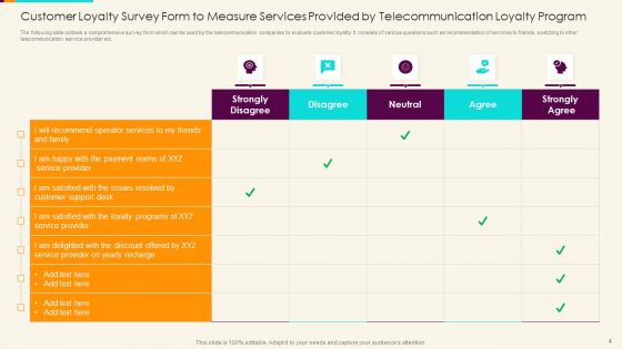 Telecommunication Loyalty Program Ppt PowerPoint Presentation Complete Deck With Slides