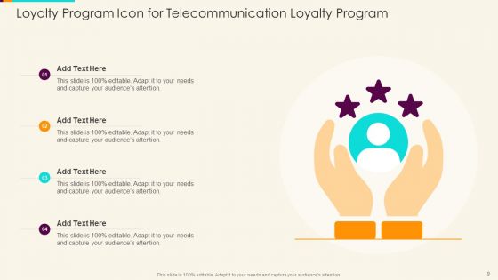 Telecommunication Loyalty Program Ppt PowerPoint Presentation Complete Deck With Slides