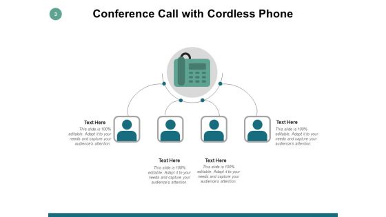 Teleconference Grid Conference Call Cordless Phone Ppt PowerPoint Presentation Complete Deck
