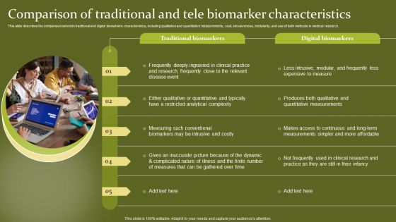 Telehealth Comparison Of Traditional And Tele Biomarker Characteristics Pictures PDF Telehealth Comparison Of Traditional And Tele Biomarker Characteristics Pictures PDF