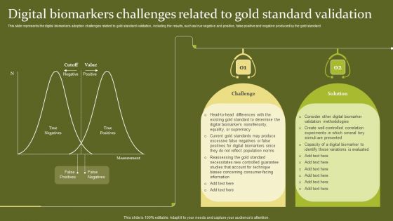Telehealth Digital Biomarkers Challenges Related To Gold Standard Validation Mockup PDF