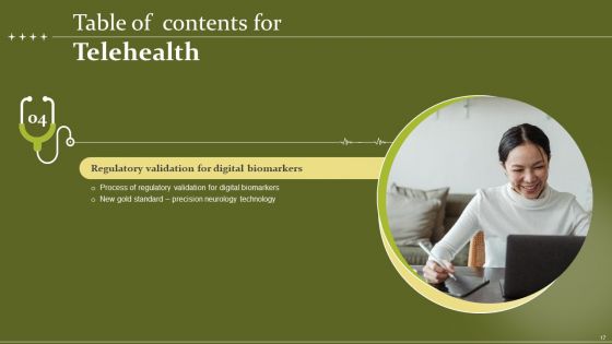 Telehealth Ppt PowerPoint Presentation Complete Deck With Slides