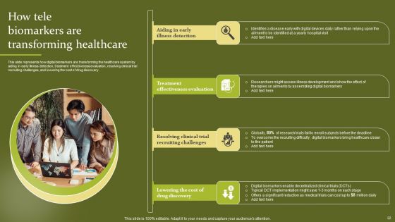 Telehealth Ppt PowerPoint Presentation Complete Deck With Slides