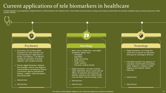 Telehealth Ppt PowerPoint Presentation Complete Deck With Slides