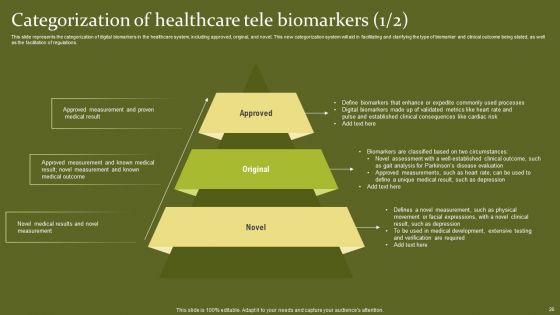 Telehealth Ppt PowerPoint Presentation Complete Deck With Slides