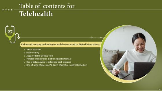 Telehealth Ppt PowerPoint Presentation Complete Deck With Slides