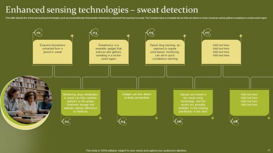 Telehealth Ppt PowerPoint Presentation Complete Deck With Slides