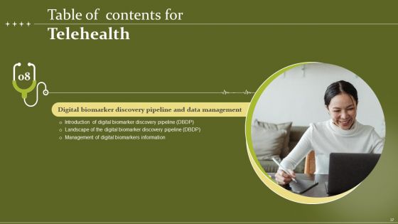 Telehealth Ppt PowerPoint Presentation Complete Deck With Slides