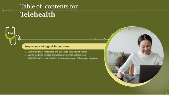 Telehealth Ppt PowerPoint Presentation Complete Deck With Slides