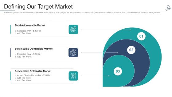 Telehealth Venture Capitalist Funding Elevator Defining Our Target Market Ideas PDF