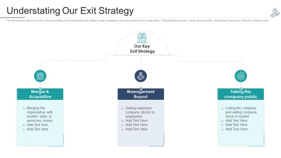 Telehealth Venture Capitalist Funding Elevator Pitch Deck Ppt PowerPoint Presentation Complete With Slides