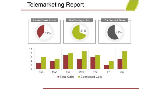 Telemarketing Report Template 2 Ppt PowerPoint Presentation Inspiration Graphics Design Telemarketing Report Template 2 Ppt PowerPoint Presentation Inspiration Graphics Design