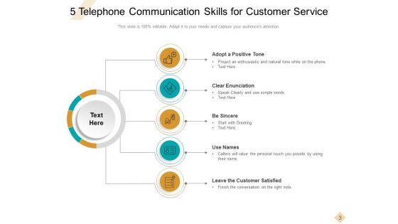 Telephonic Business Conversation Communication Customer Service Ppt PowerPoint Presentation Complete Deck