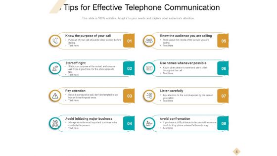 Telephonic Business Conversation Communication Customer Service Ppt PowerPoint Presentation Complete Deck