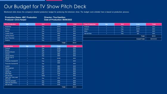 Television Show Fundraising Pitch Deck Our Budget For Tv Show Pitch Deck Download PDF