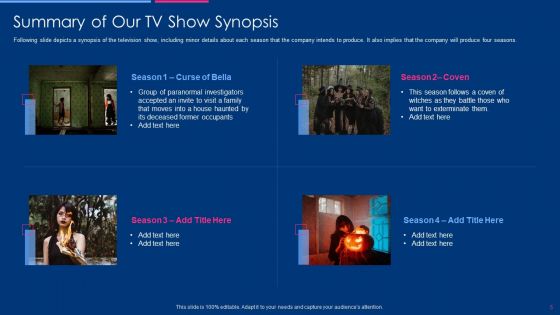 Television Show Fundraising Pitch Deck Ppt PowerPoint Presentation Complete Deck With Slides