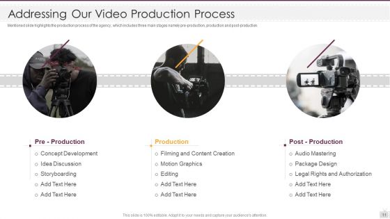 Television Show Pitch Deck Ppt PowerPoint Presentation Complete Deck With Slides