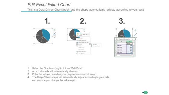Template 1 Finance Marketing Ppt Powerpoint Presentation File Design Templates