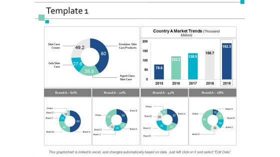 Template 1 Finance Marketing Ppt Powerpoint Presentation Layouts Demonstration