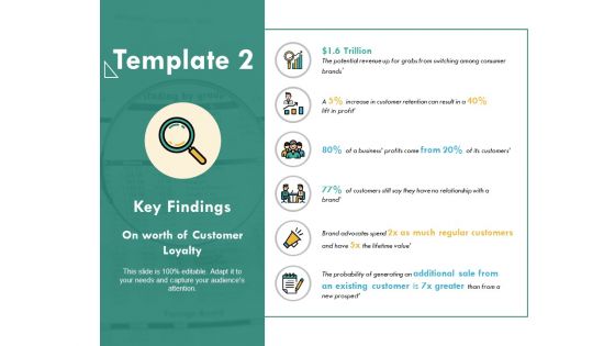 Template 2 Ppt PowerPoint Presentation Model Themes Template 2 Ppt PowerPoint Presentation Model Themes