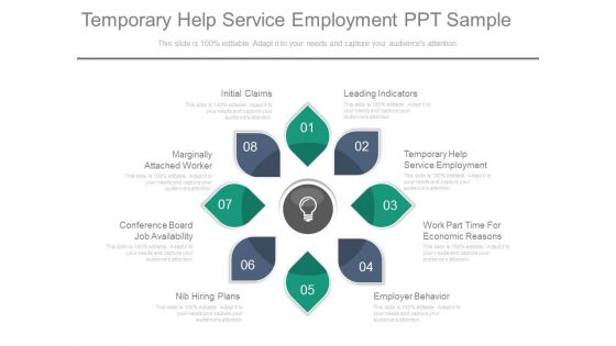 Temporary Help Service Employment Ppt Sample