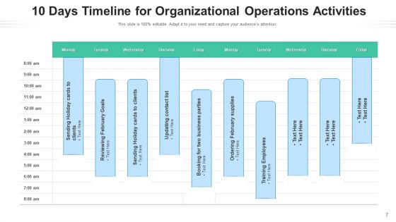 Ten Days Roadmap Strategy Planning Ppt PowerPoint Presentation Complete Deck With Slides
