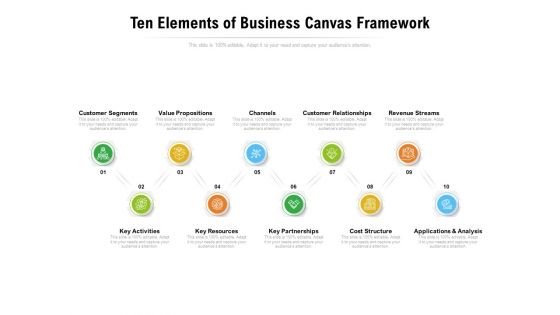 Ten Elements Of Business Canvas Framework Ppt PowerPoint Presentation File Example PDF Ten Elements Of Business Canvas Framework Ppt PowerPoint Presentation File Example PDF