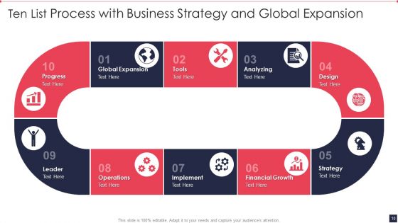 Ten List Ppt PowerPoint Presentation Complete Deck With Slides