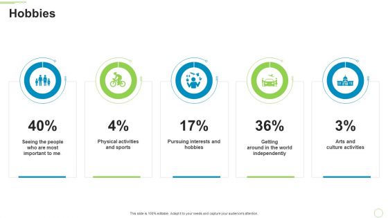 Ten Minutes Personal Introduction Hobbies Ppt Show Graphics Template PDF