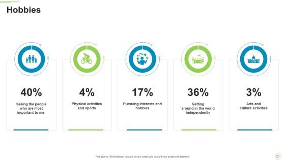 Ten Minutes Personal Introduction PowerPoint Presentation Template Ppt PowerPoint Presentation Complete Deck With Slides
