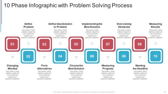 Ten Phase Infographic Ppt PowerPoint Presentation Complete Deck With Slides