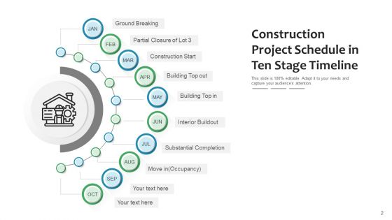 Ten Phase Timeline Implementation Plan Ppt PowerPoint Presentation Complete Deck With Slides