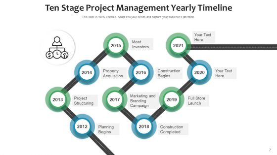 Ten Phase Timeline Implementation Plan Ppt PowerPoint Presentation Complete Deck With Slides