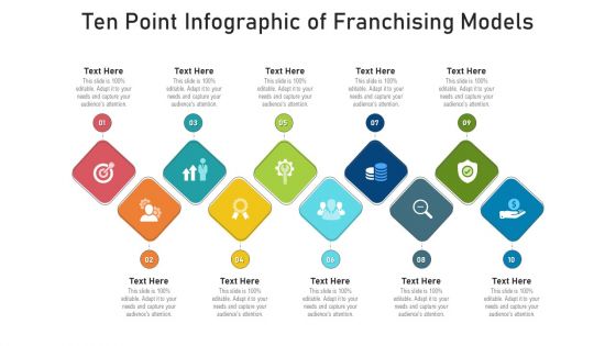 Ten Point Infographic Of Franchising Models Ppt PowerPoint Presentation Styles Example File PDF