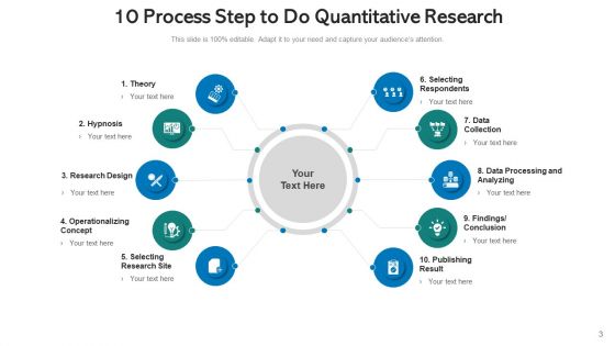 Ten Procedures Goal Analyzing Ppt PowerPoint Presentation Complete Deck With Slides