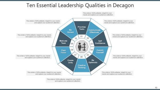 Ten Sided Shape Strategic Marketing Ppt PowerPoint Presentation Complete Deck