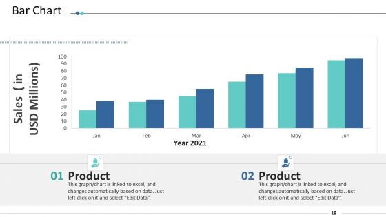 Ten Slides Guy Kawasaki Investor Deck Ppt PowerPoint Presentation Complete With Slides