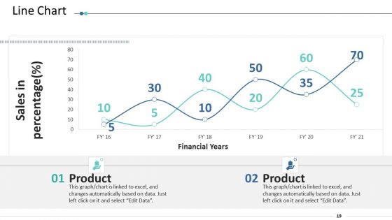 Ten Slides Guy Kawasaki Investor Deck Ppt PowerPoint Presentation Complete With Slides