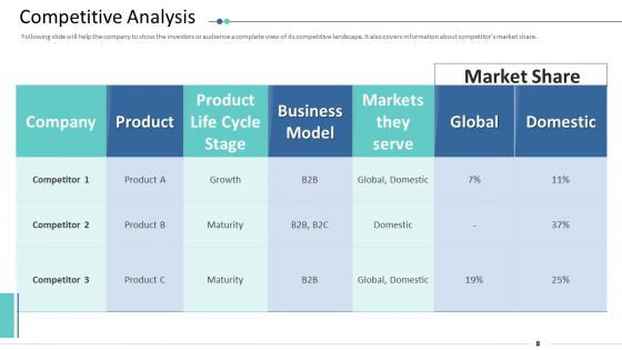 Ten Slides Guy Kawasaki Investor Deck Ppt PowerPoint Presentation Complete With Slides