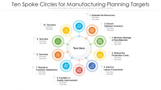 Ten Spoke Circles For Manufacturing Planning Targets Ppt PowerPoint Presentation File Slides PDF