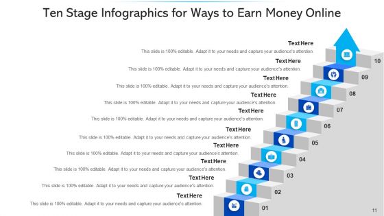 Ten Stage Cash Flow Positive Ppt PowerPoint Presentation Complete Deck With Slides