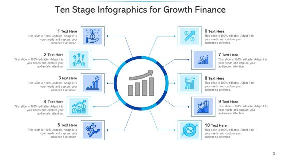 Ten Stage Cash Flow Positive Ppt PowerPoint Presentation Complete Deck With Slides