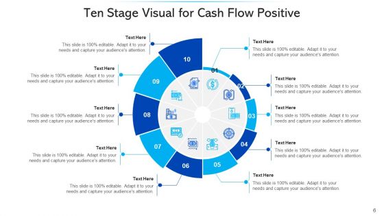 Ten Stage Cash Flow Positive Ppt PowerPoint Presentation Complete Deck With Slides