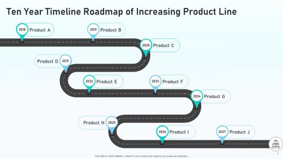 Ten Year Timeline Implementing Development Ppt PowerPoint Presentation Complete Deck With Slides