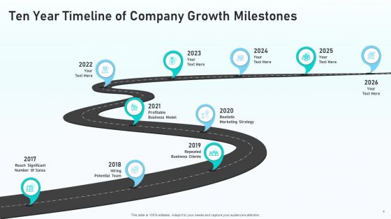Ten Year Timeline Implementing Development Ppt PowerPoint Presentation Complete Deck With Slides