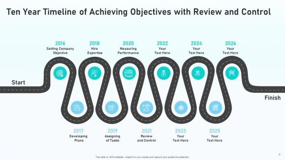 Ten Year Timeline Implementing Development Ppt PowerPoint Presentation Complete Deck With Slides