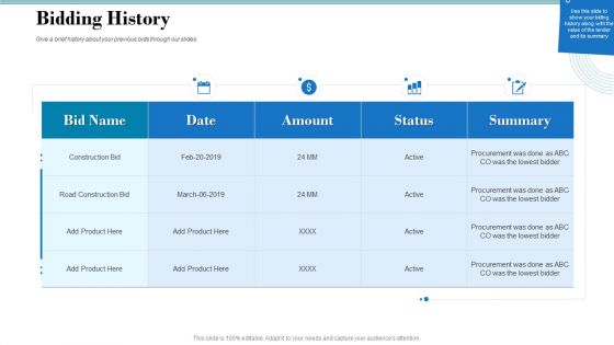 Tender Assessment Bidding History Ppt Show Topics PDF