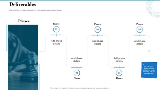 Tender Assessment Deliverables Ppt Gallery PDF