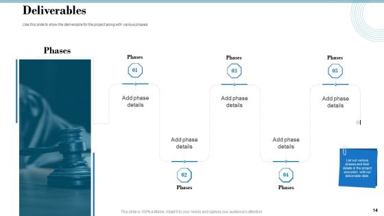 Tender Assessment Ppt PowerPoint Presentation Complete Deck With Slides
